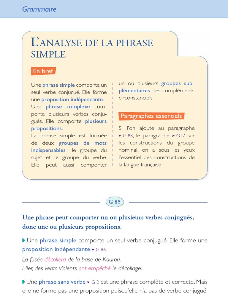 Fiche Guide La Grammaire De La Phrase 1. Introduction – RQSLQ