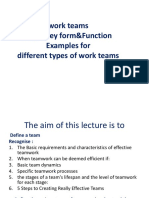 The Different Types of Work Teams and How