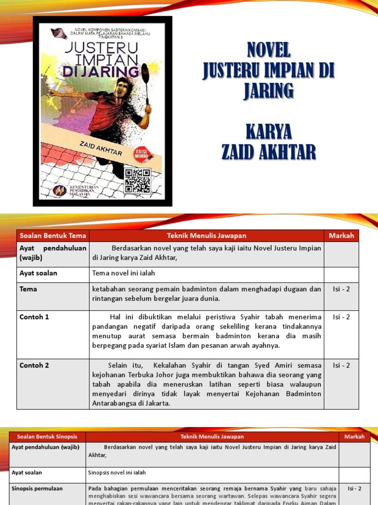 Justeru Impian Di Jaring