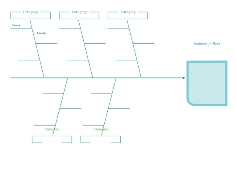 Fishbone Tool Diagram | PDF | Self-Improvement