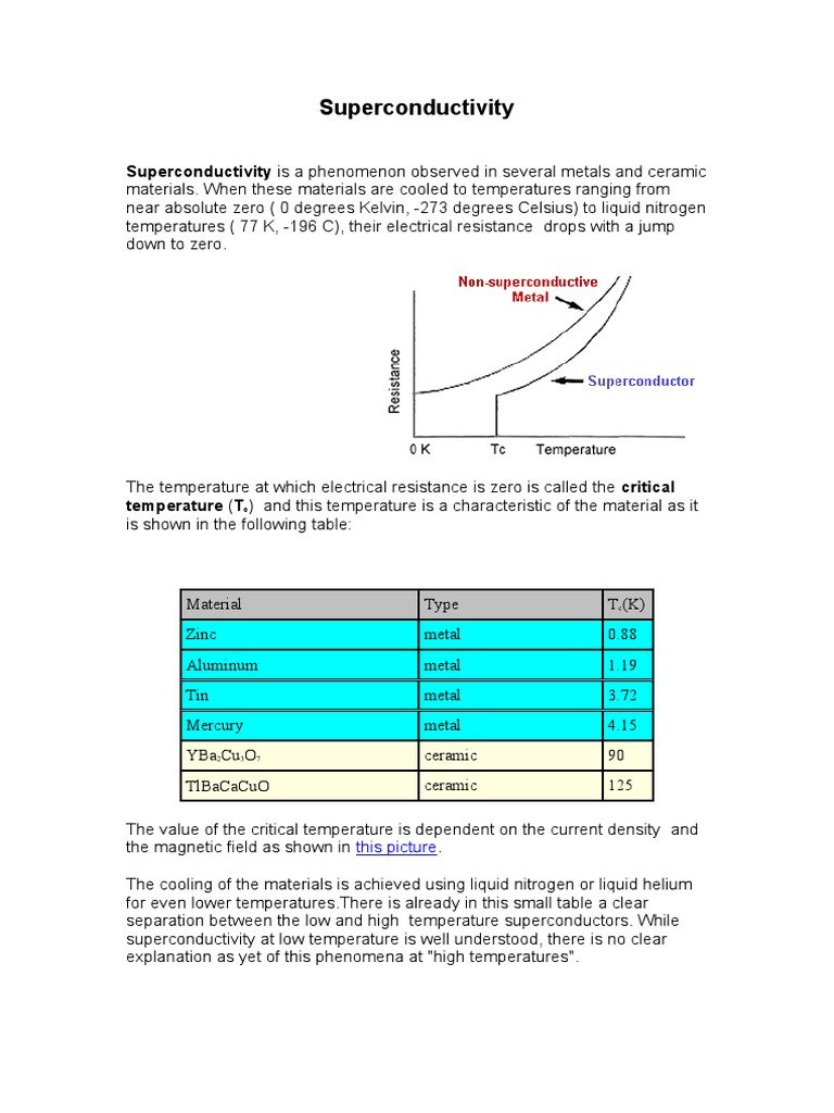 Superconductivity: Superconductivity Is A Phenomenon Observed in ...
