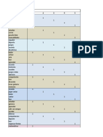 Resultados Redes Mujeres (1)