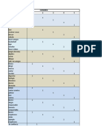 Resultados Redes Hombres (1)