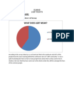 Survey Data Analysis