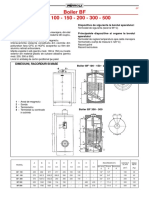 Essential information about BF series boilers