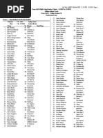 Download Texas AM High School Indoor Classic Entry List by William Grundy SN396685143 doc pdf