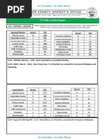 (U) Daily Activity Report: Marshall District
