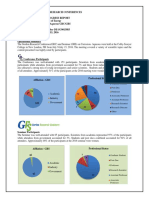 Corrosion - Aqueous GRCGRS