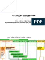 SistemaPenalAcusatorioEtapasInvestigaciónIntermediaJuicioEjecución