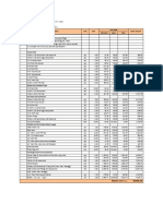 Bill of Quantities - Plumbing Works