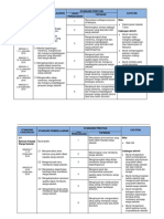 RPT-Tahun-3-Pendidikan-Moral-2019.docx