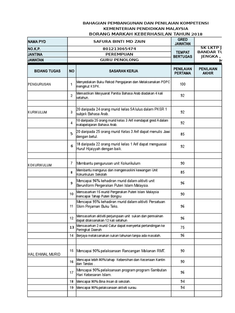 Xls Borang Keberhasilan Guru Akademik Biasa Mohammad Khairil Academia Edu