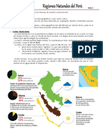 Regiones Naturales Del Peru