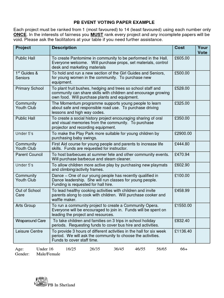 PB Voting Paper Example | PDF
