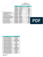 Daftar Dudi PKL Terbaru MM