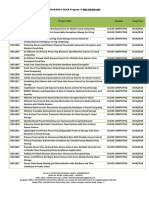 Project Code Project Title Domain Lang/Year