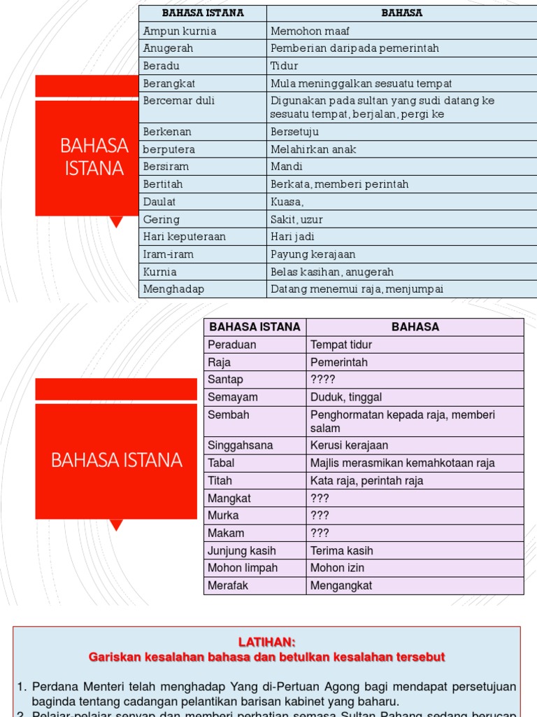 Bahasa Istana Pdf