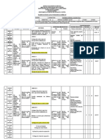 Planificacion Semestre 3 Teoria.