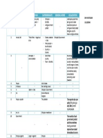 Paragraph Repetation Synonym Superordinate General Word Collocation