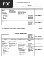 SHS Applied - Empowerment Technologies (For The Strand)