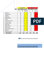 Analisa Uci Desa 2015