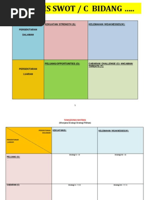 2014 09 20 Perancangan Strategik Sekolah Versi Pasir Gudang Pdf