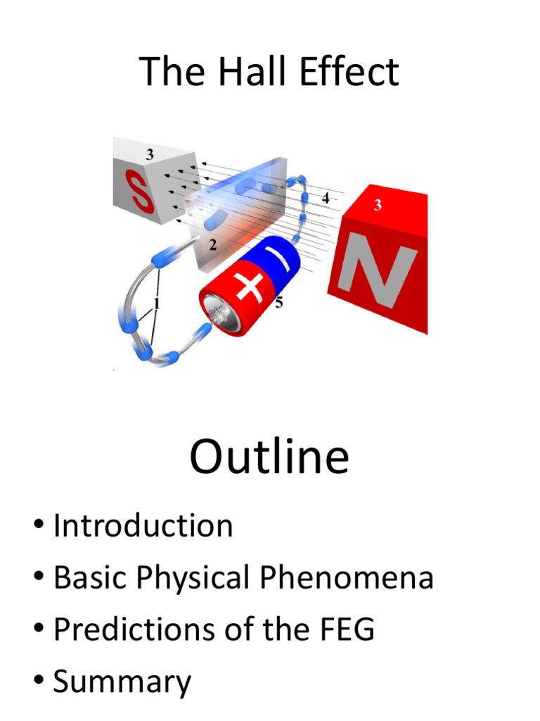 Hall Effect: Electron Flow Discovery | PDF | Social Science | Science ...
