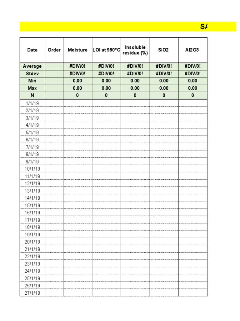 Sand and Clay Quality Analysis Report | PDF | Chemistry | Building ...