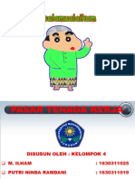 Pasar Tenaga Kerja