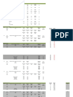 Rab Gedung Format Medan