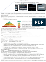 Mobile testing pyramid.pdf