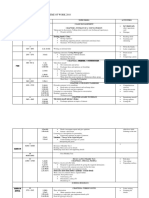 Form 4 English Language Scheme of Work 2018