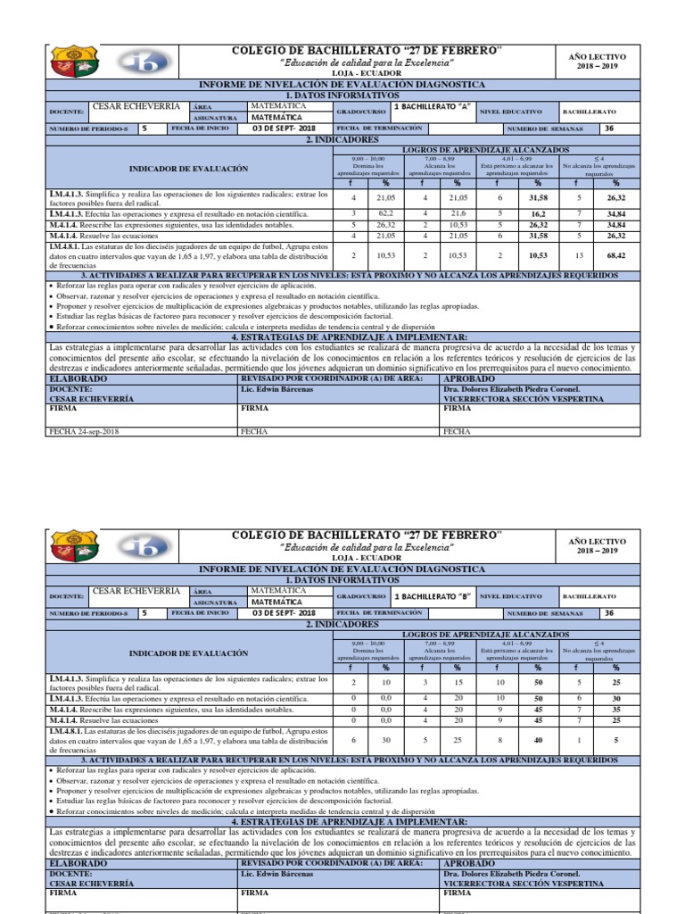 Informe De Prueba De Diagnostico Aprendizaje Formula