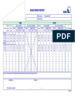 Monitoring Pompa Spare Kondensor