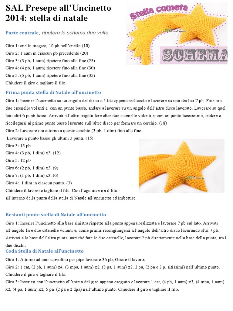 File:Stella di Betlemme - (macro).jpg - Wikipedia, image size:768x1024