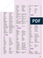 IELTS Vocab PDF