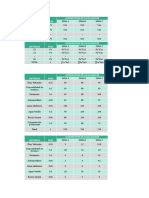 Matriz de microlocalizacion.xlsx