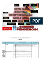 Matematik Tingkatan 1