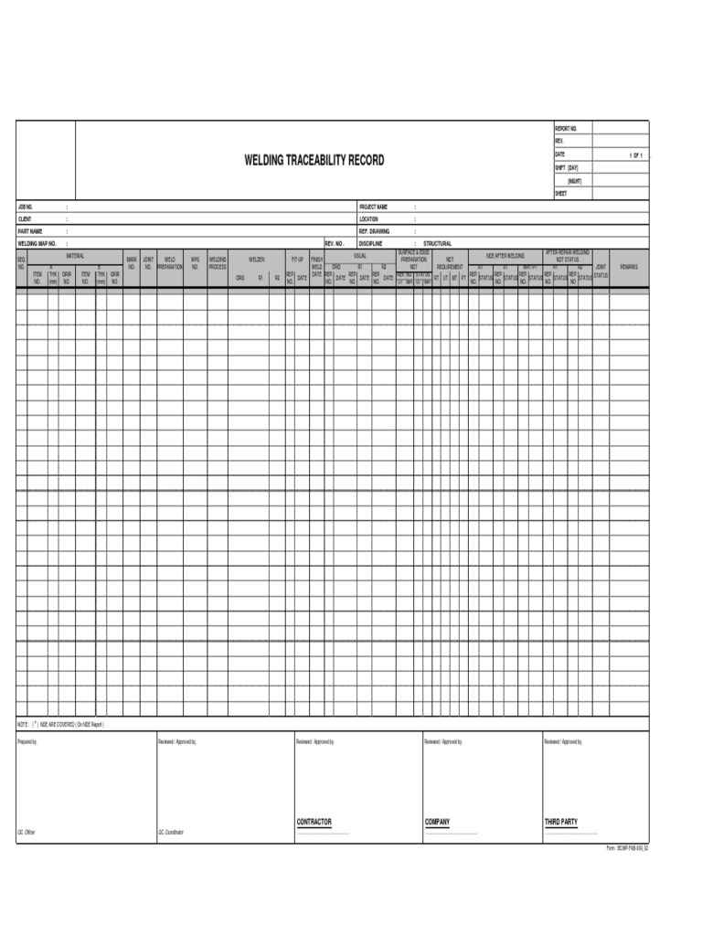 Welding Traceability Record 1 Procedural Knowledge Welding