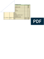 Daftar Kalkulasi Pipa Penstock, Bifurcation, Dan Pintu Air