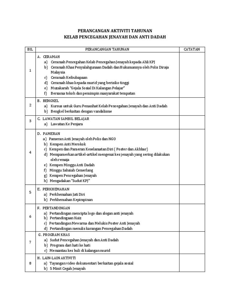 Perancangan Aktiviti Tahunan Kelab Pencegahan Jenayah Dan Anti Dadah Pdf