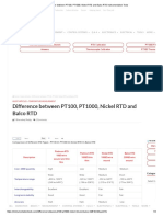 Difference Between PT100, PT1000, Nickel RTD and Balco RTD Instrumentation Tools