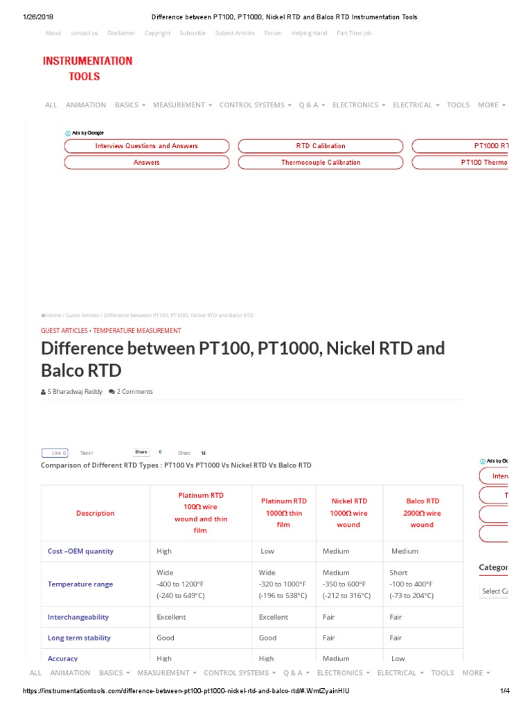 Difference Between PT100, PT1000, Nickel RTD and Balco RTD