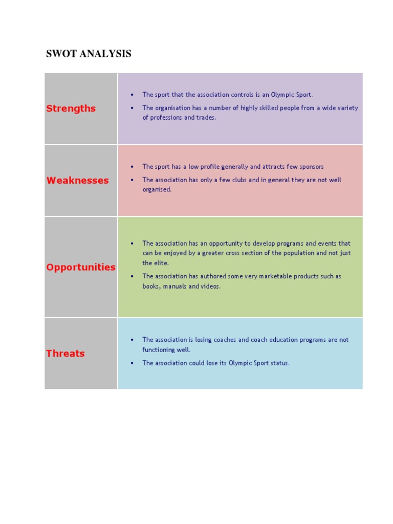 SWOT Analysis of Olympic Sport Association | PDF
