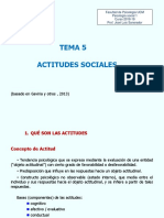 Actitudes sociales: concepto, origen e influencia en la conducta