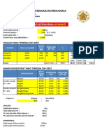 Formulasi Pakan