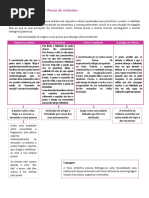 Fernando Pessoa e Os Seus Heterónimos