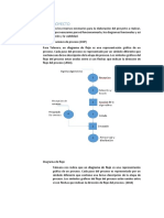 Ingenieria de Proyecto