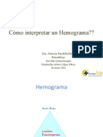 Hemogram A