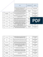 Project Proposal Intermediate Training (LK2) HMI Cabang Bukittinggi